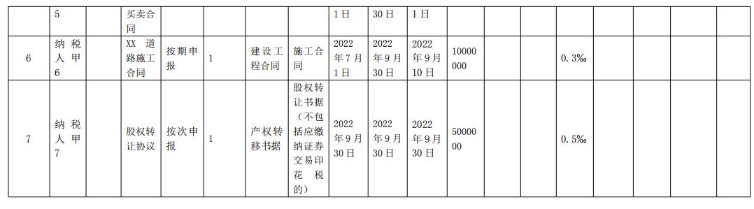 http://www.chinatax.gov.cn/chinatax/n810341/n810760/c5176920/5176920/images/2.jpg