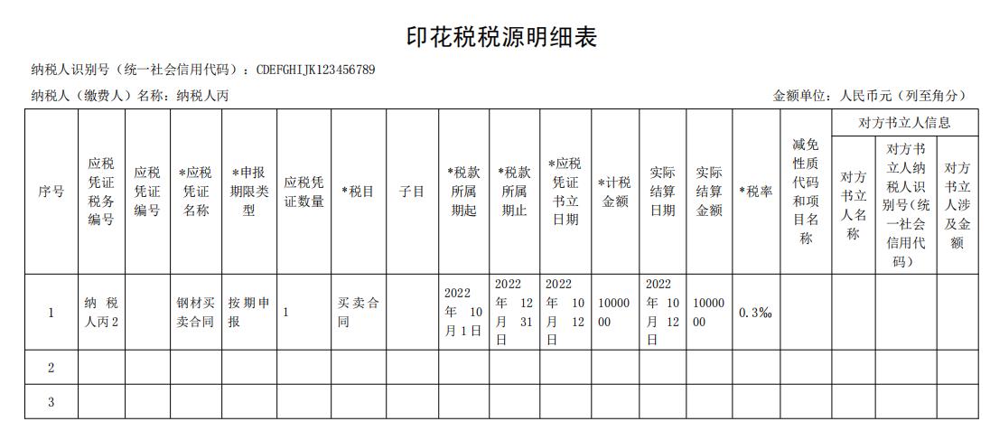 http://www.chinatax.gov.cn/chinatax/n810341/n810760/c5176920/5176920/images/tu4-20220629194525122.jpg