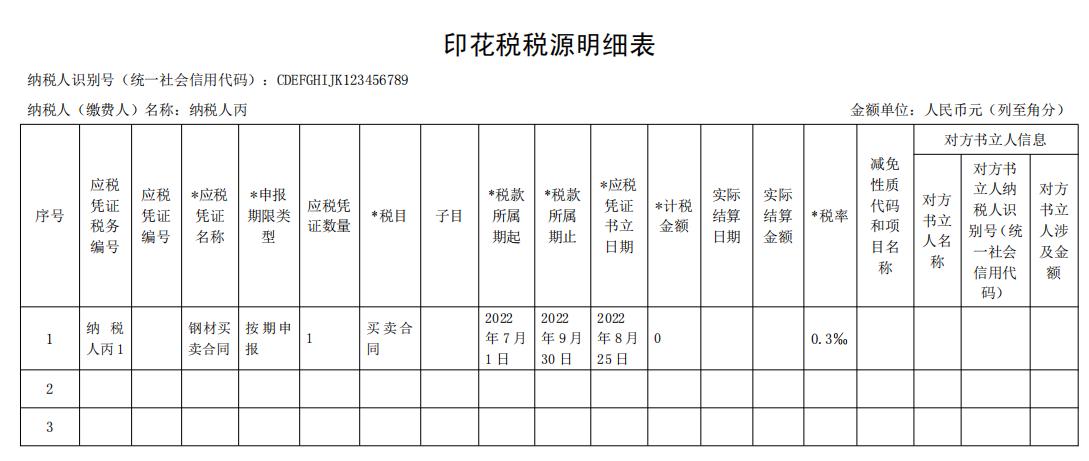 http://www.chinatax.gov.cn/chinatax/n810341/n810760/c5176920/5176920/images/tu3-20220629194509842.jpg